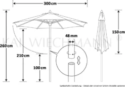 Sonnenschirm Runder Balkonschirm Grün 300 Cm Als Hochwertiger Schattenspender Gartenschirm Aus Holz Mit Windauslass & UPF 50+ 16 Sonnenschirm Runder Balkonschirm Grün 300 Cm Als Hochwertiger Schattenspender Gartenschirm Aus Holz Mit Windauslass & UPF 50+ -Stil Beet Verkaufsgeschäft 11a2ea03d0d781a13028fa9efb8ee6b5