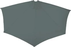 Ersatz-Bezug Für Sonnenschirm Halbrund Parla, Sonnenschirmbezug Ersatzbezug, 300cm Stoff/Textil UV 50+ 3kg Anthrazit 15 Ersatz-Bezug Für Sonnenschirm Halbrund Parla, Sonnenschirmbezug Ersatzbezug, 300cm Stoff/Textil UV 50+ 3kg Anthrazit -Stil Beet Verkaufsgeschäft 1a74e08b4dd2b8f3e0bc1530efd997ed