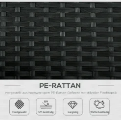 Outsunny Polyrattan Doppelliege Sonnenliege Gartenliege Für 2 Personen Relaxliege Luxus Lounge 5-stufige Rückenlehne Metall PE Rattan Weiß 196 X 120 X 28 Cm -Stil Beet Verkaufsgeschäft 1e6ccba05b8fb736943a3e5ed873c267