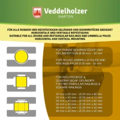Veddelholzer Sonnenschirmhalter Für Balkongeländer-Robuste, Universelle Schirmhalterung Eckig & Rund, Platzsparender Ersatz Zum Sonnenschirmständer Balkon Für Jeden Schirmstock Geeignet. -Stil Beet Verkaufsgeschäft 32b13b240b62574385e449a4f0b6efb9