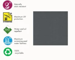 Wood4you - Gartenbank Vlieland - 'Do It Yourself' Bausatz Douglasienholz 175Lx72Hx57T Cm - Inkl. Kissen -Stil Beet Verkaufsgeschäft 348e5f6e354c5d2899c7df5126f0d4fa