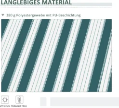 Outsunny Manuelle Gelenkarmmarkise 395 Cm Markise Mit Handkurbel Balkonmarkise Sonnenschutz Wandmontage Balkon Alu Weiß+Grün 395 X 245 Cm -Stil Beet Verkaufsgeschäft 375c0e6fe22d55b25c162c9b7f3af591
