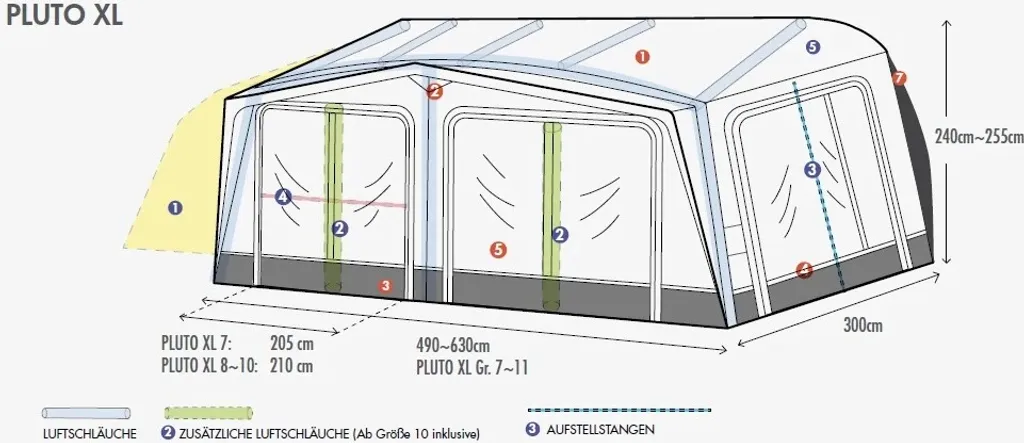 Westfield Pluto XL 11 - Umlaufmaß 1051-1085 Cm - Luftzelt Für Wohnwagen Modell 2022 8 Westfield Pluto XL 11 - Umlaufmaß 1051-1085 Cm - Luftzelt Für Wohnwagen Modell 2022 - Image 8