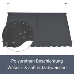 Juskys Klemmmarkise 250 X 120 Cm Mit Handkurbel - Markise Ohne Bohren - Höhenverstellbar, UV-beständig & Wasserabweisend - Balkonmarkise Balkon Grau 13 Juskys Klemmmarkise 250 X 120 Cm Mit Handkurbel - Markise Ohne Bohren - Höhenverstellbar, UV-beständig & Wasserabweisend - Balkonmarkise Balkon Grau -Stil Beet Verkaufsgeschäft 5c8a6e4895fd92bb23c56bc1c3551143