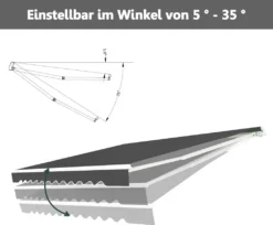 COSTWAY Markise Mit Kurbel Klemmmarkise Gelenkarmmarkise Sonnenmarkise Terrassenmarkise Sonnenschutz 250x200cm Grau -Stil Beet Verkaufsgeschäft 6888dccce1dbe4cf613143e62fca13f9