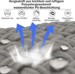 Outsunny Senkrechtmarkise Balkonmarkise Vertikalmarkise UV50+ Windschutz Seitenrollo Sichtschutz Mit Handkurbel Polyester+Aluminium Hellgrau 140 X 250 Cm 9 Outsunny Senkrechtmarkise Balkonmarkise Vertikalmarkise UV50+ Windschutz Seitenrollo Sichtschutz Mit Handkurbel Polyester+Aluminium Hellgrau 140 X 250 Cm -Stil Beet Verkaufsgeschäft 7f088fa5541cf82d815720350e37df52