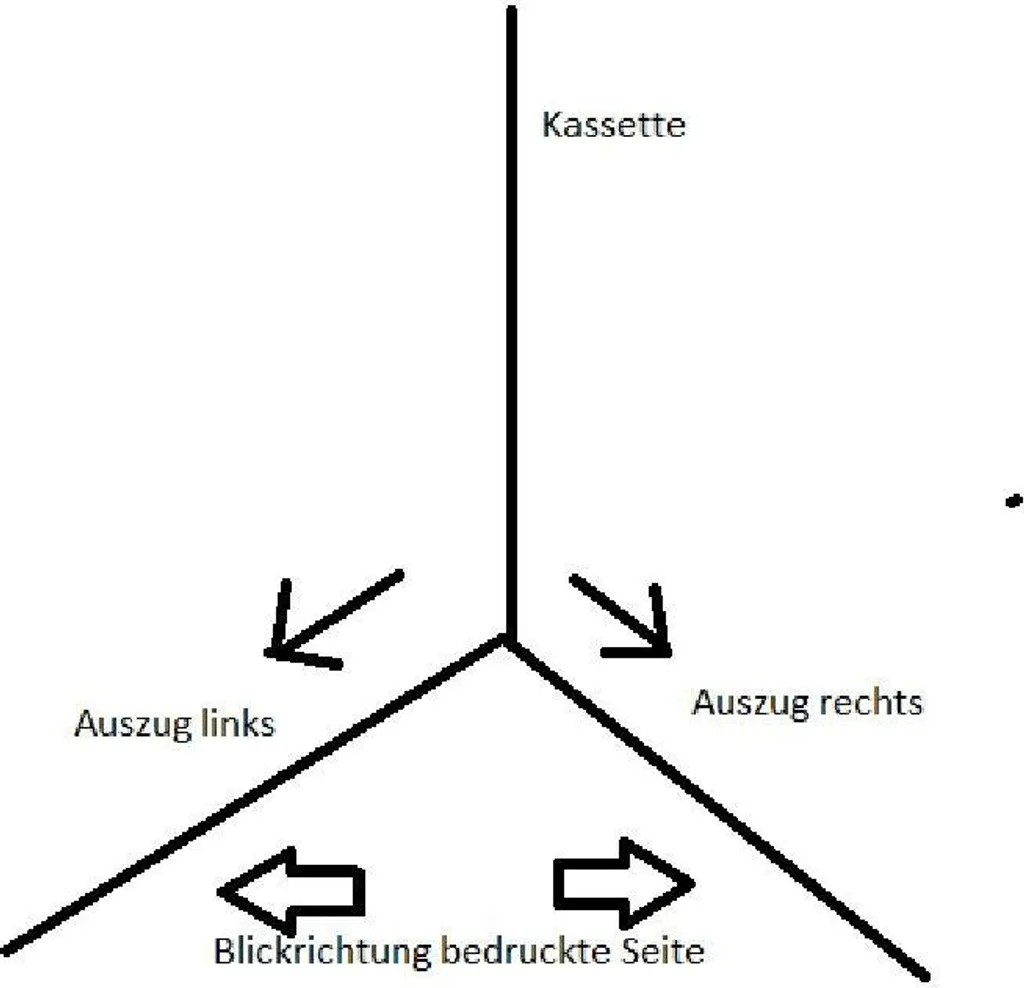 Seitenmarkise Mit Fotodruck 160x300 Cm, Sichtschutz Rechts Ostsee 2 Seitenmarkise Mit Fotodruck 160x300 Cm, Sichtschutz Rechts Ostsee - Image 2
