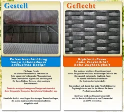 3tlg. (1er) Gartenmöbel Polyrattan Loungesssel Ohne Armlehne - Anthrazit -Stil Beet Verkaufsgeschäft aadc052b1c1de4a586d74694084dbb28