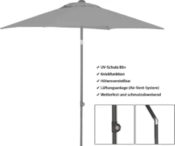 Dehner Sonnenschirm Andros, Ca. 250 X 210 X 150 Cm, Aluminium/Polyester, Blau -Stil Beet Verkaufsgeschäft abadc44074d71ca5e8512f68c9c11755