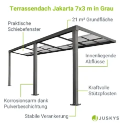 Juskys Terrassenüberdachung 7x3 M Mit Schiebedach - Terrassendach Aus Aluminium Mit Doppelstegplatten - Wetterfeste Überdachung Mit UV-Schutz - Grau 15 Juskys Terrassenüberdachung 7x3 M Mit Schiebedach - Terrassendach Aus Aluminium Mit Doppelstegplatten - Wetterfeste Überdachung Mit UV-Schutz - Grau -Stil Beet Verkaufsgeschäft b39fbbe8b3df98e8f8c2cfbd12f3b7d8