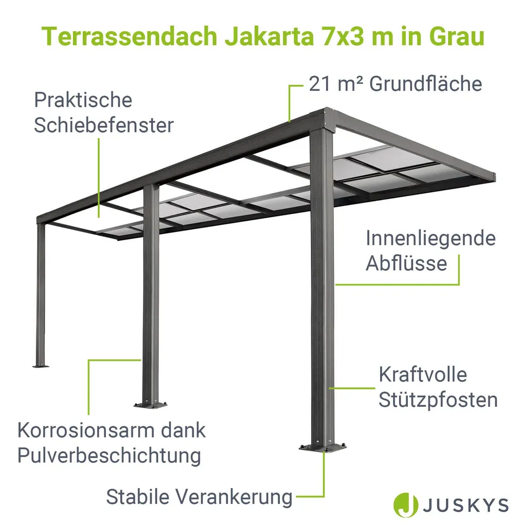 Juskys Terrassenüberdachung 7x3 M Mit Schiebedach - Terrassendach Aus Aluminium Mit Doppelstegplatten - Wetterfeste Überdachung Mit UV-Schutz - Grau 3 Juskys Terrassenüberdachung 7x3 M Mit Schiebedach - Terrassendach Aus Aluminium Mit Doppelstegplatten - Wetterfeste Überdachung Mit UV-Schutz - Grau - Image 3