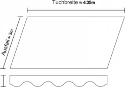 Leudus Markisenstoff Markisenbespannung Zeltstoffe Viele Farben Und Größen Wählbar Mit Volant Fertig Genäht (4.5x3m, SPD001) -Stil Beet Verkaufsgeschäft c3ef0d17fb7d28103bbf69a081e27b71