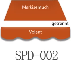 Leudus Markisen Volant Markisenbespannung Sonnenschutz Ersatzstoffe Sonnenmarkise Fertig Genäht(4.5x0.21m, SPD002) -Stil Beet Verkaufsgeschäft ca065f66b9317c5a42e669d749708860