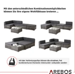 AREBOS Polyrattan Gartenmöbel Gartenlounge, Garnitur Set Sitzgruppe Grau, Aluminium Gestell, Tisch Mit Glasplatte, Inkl. Sitzkissen, 4 Personen -Stil Beet Verkaufsgeschäft d3d60a5ef44a93fa3bbf8342239f972a