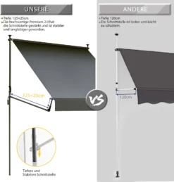 Grandekor Klemmmarkise Markise Balkon Ohne Bohren Faltbar, 200cm X (125+25cm) Anthrazit, Mit Verlängerten Seitenstangen, UV-beständig Balkonmarkise Höhenverstellbar, Wasserdicht -Stil Beet Verkaufsgeschäft e7c9cf614aee5dd33c091761b6a5f696